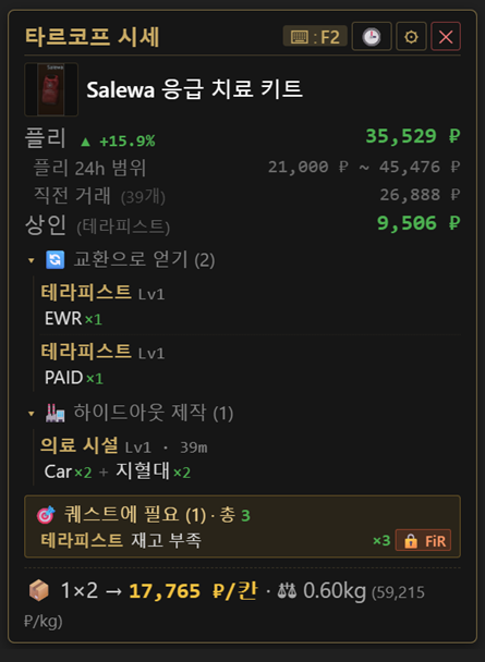 타르코프 시세 오버레이 메인 카드 — 플리 시세, 상인가, 바터, 제작, 퀘스트 정보